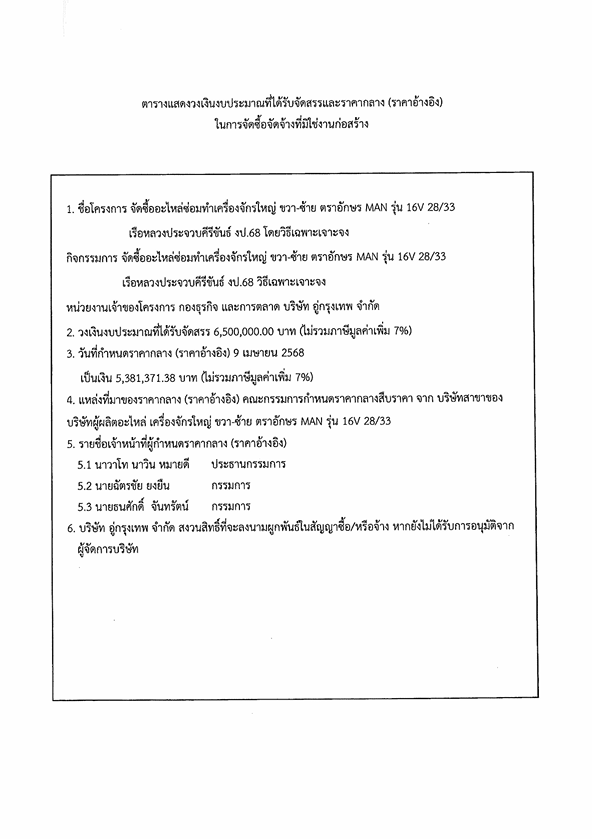 ประกาศราคากลาง อะไหล่ MAN